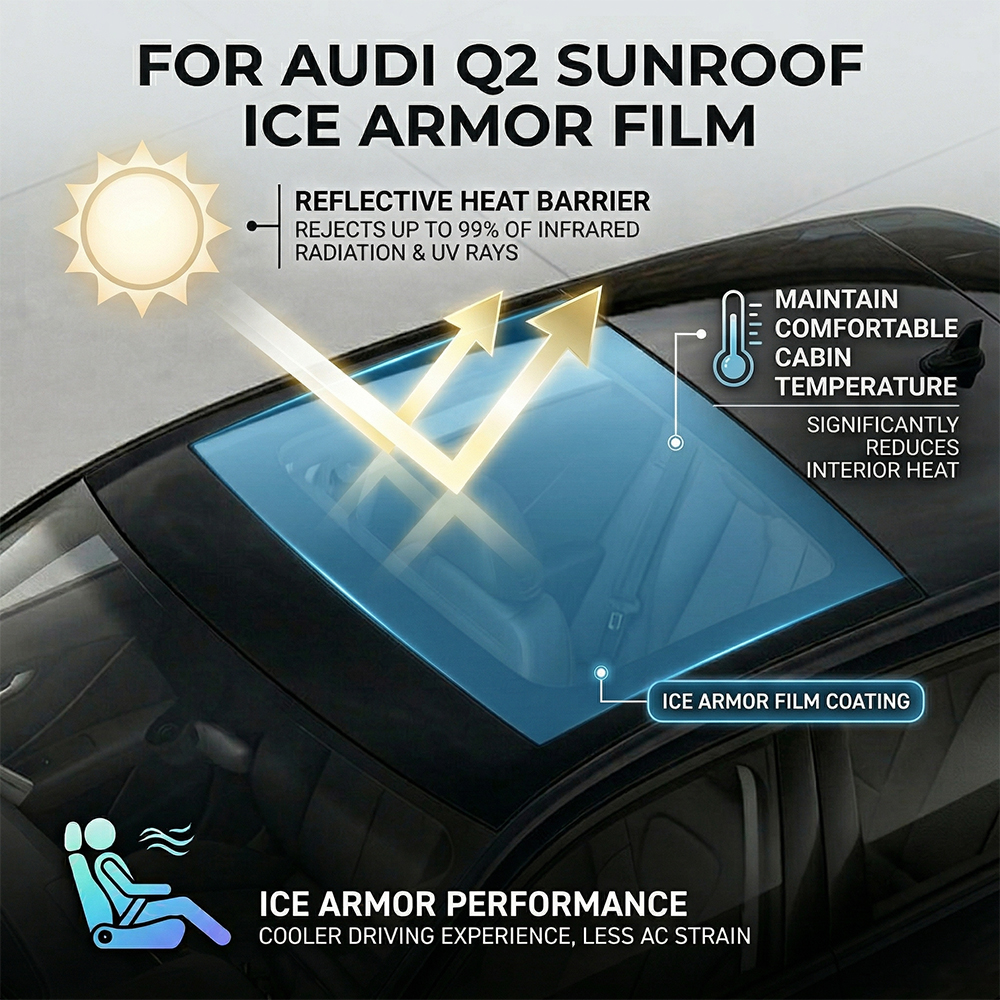Anti Blue Light Film - Für Audi Q2 16-25 Selbstheilende 7,5