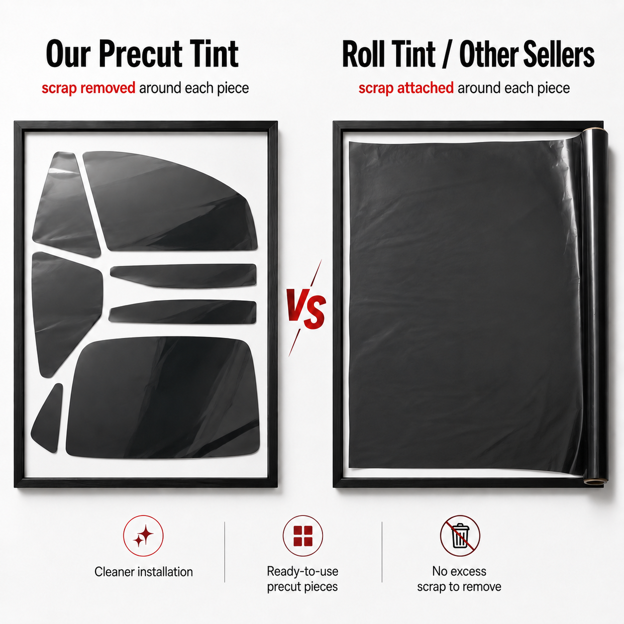 Premium Vorgeschnittenes Fenst – Privacy Screen Protector Bewertung und Preis