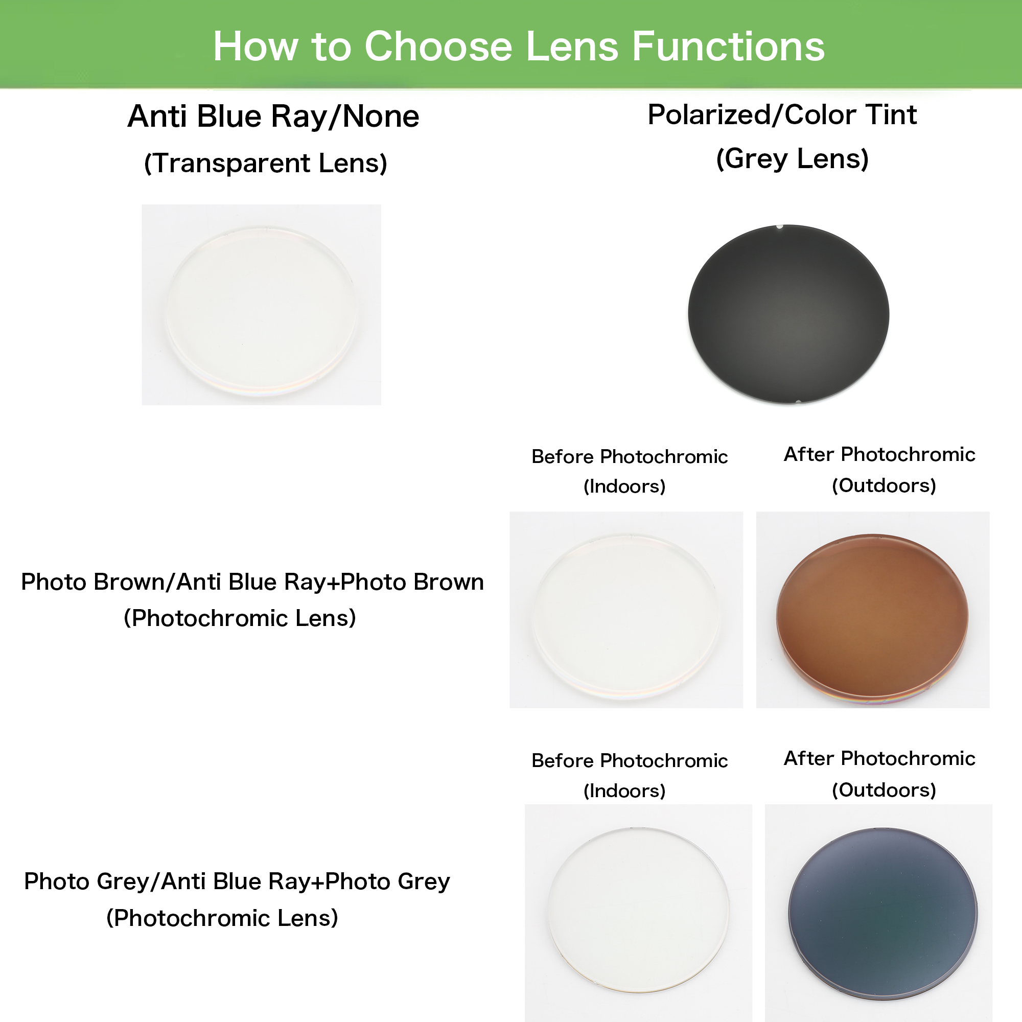 BLUEMOKY Runde, individuelle K – Anti Blue Light Film Bewertung und Preis
