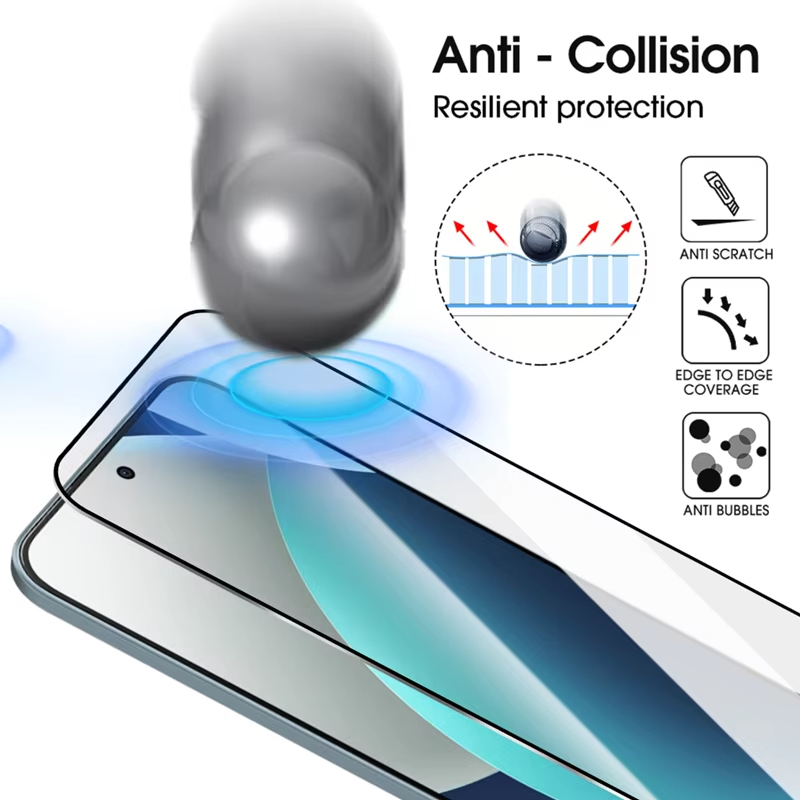 Einfach zu Installierender HD- – Screen Alignment Tool Bewertung und Preis
