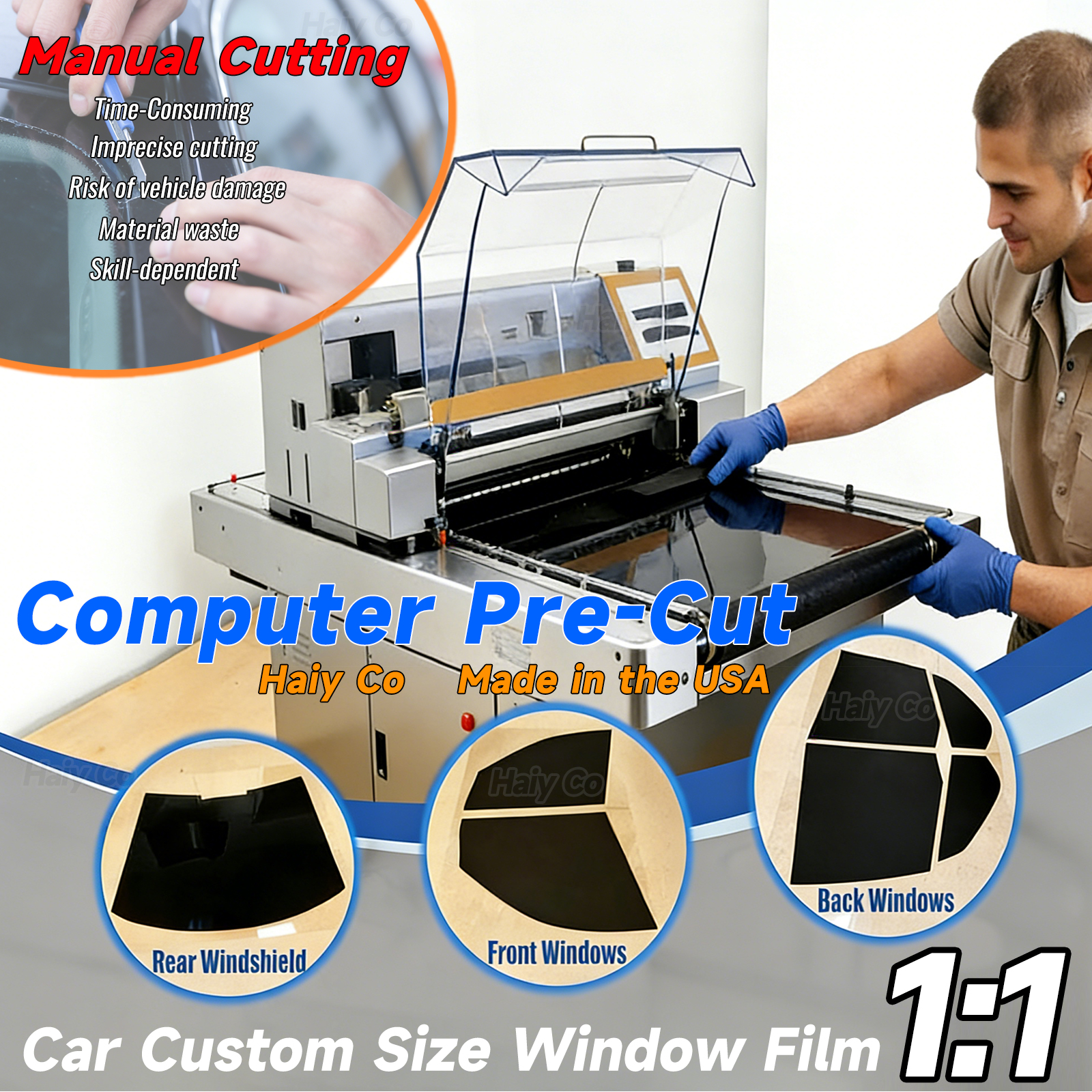 Vorgefertigte Autofensterfolie – Glass Protector Auto Bewertung und Preis