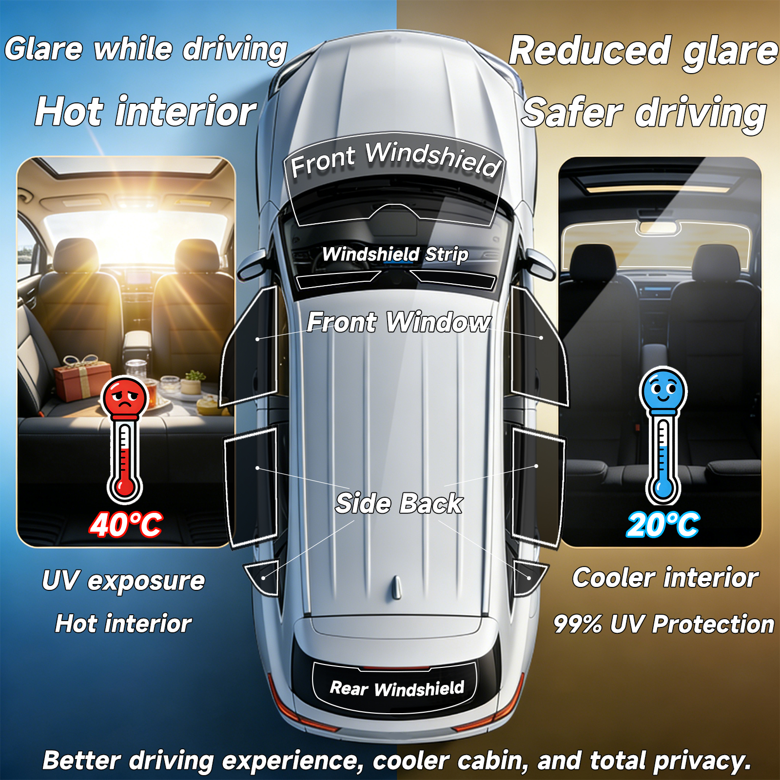 Vorgefertigte Autofensterfolie – Glass Protector Auto Bewertung und Preis