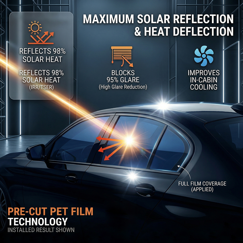 Auto-Fensterfolie Keramik-Sich – Glass Protector Auto Bewertung und Preis