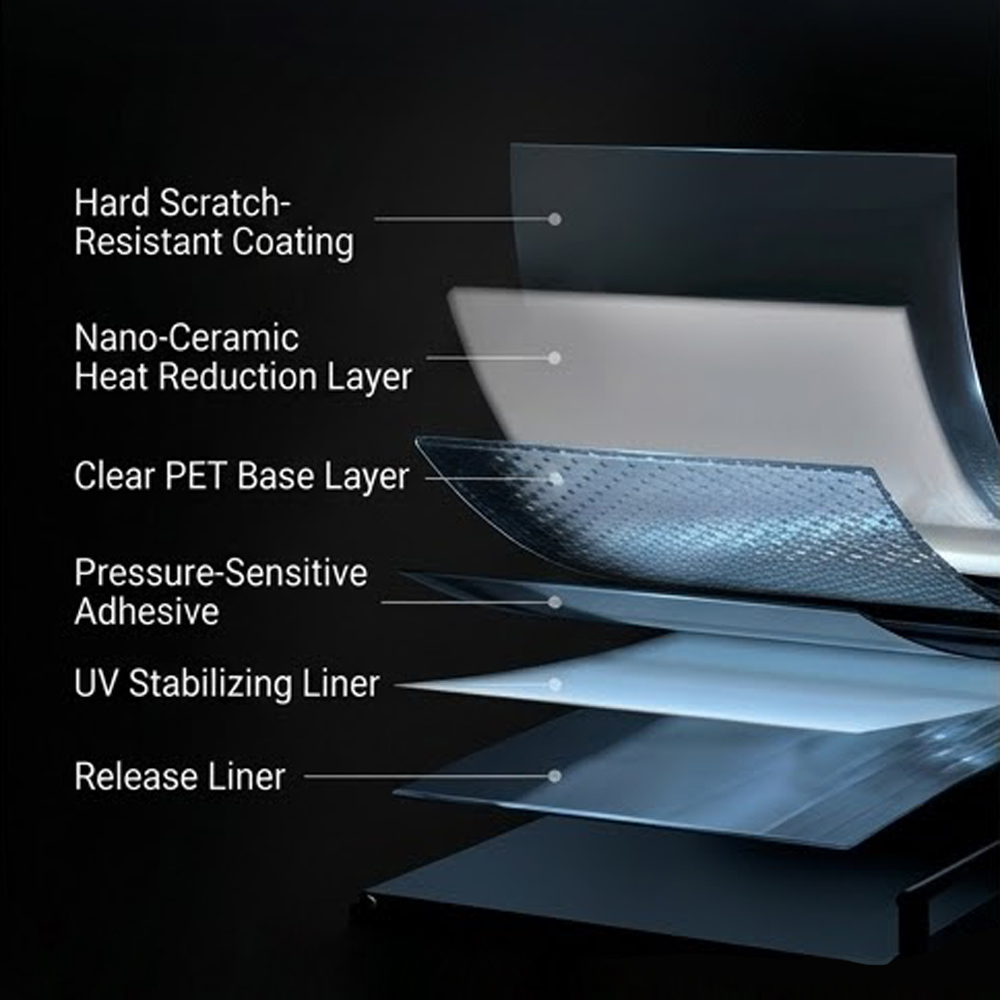 Auto-Fensterfolie Keramik-Sich – Glass Protector Auto Bewertung und Preis