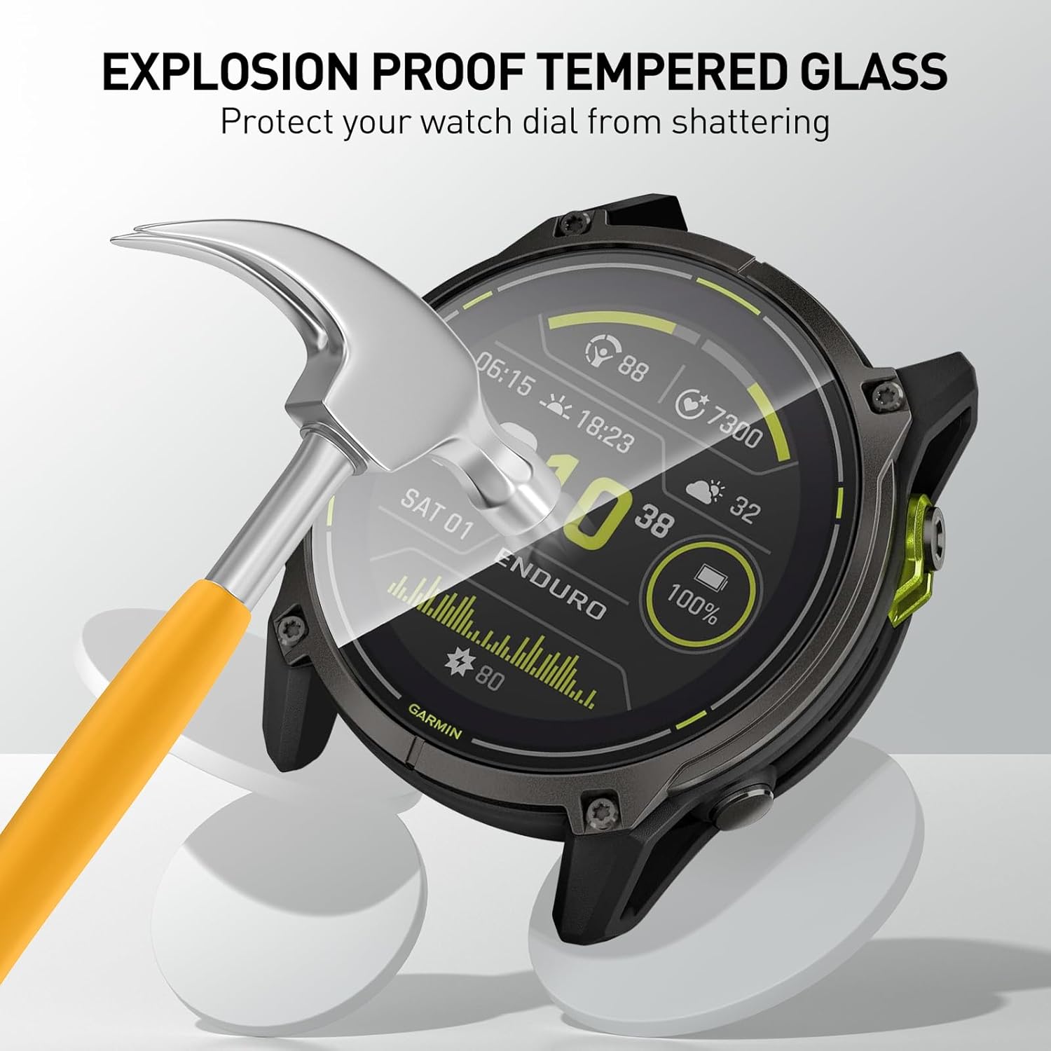 Gehärtete Glasfolien für Garmi – Smartwatch Screen Film Bewertung und Preis
