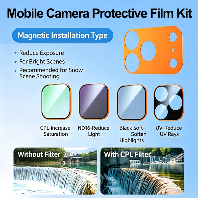 UV-Filter für Magnetfilter-Kam – Camera Lens Protector Bewertung und Preis