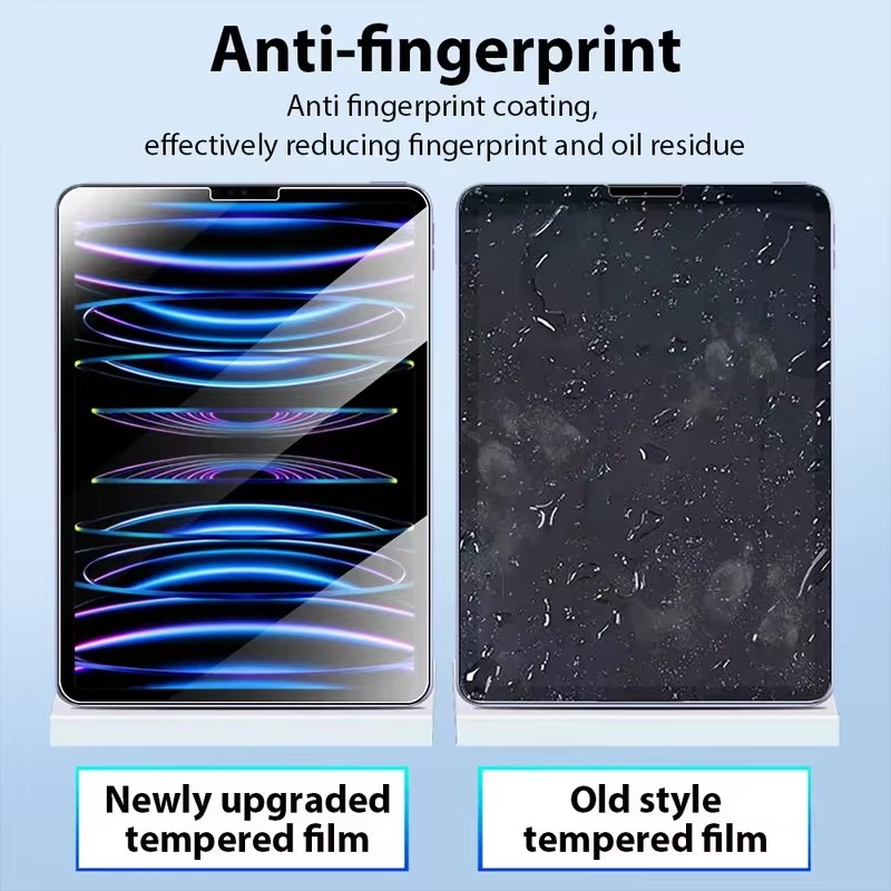 Einfach zu installierendes Wer – Screen Alignment Tool Bewertung und Preis