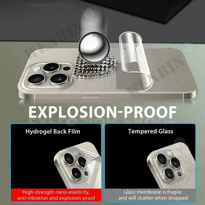 5Pcs Hydrogel Film Für iPhone  – Hydrogel Screen Protector Bewertung und Preis