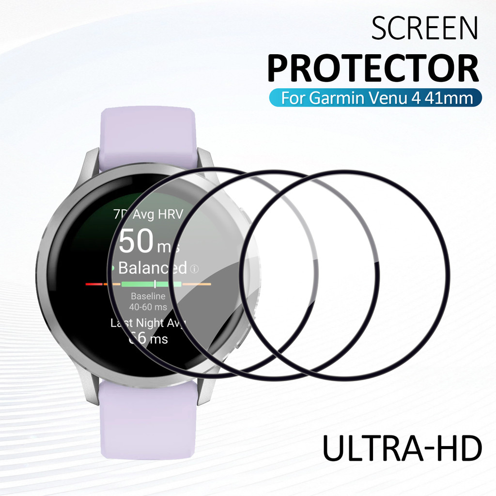 4 Stück HD-Displayschutzfolien – Hydrogel Screen Protector Bewertung und Preis