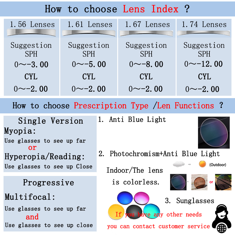 Optische Retro Runde Männer Fr – Anti Blue Light Film Bewertung und Preis