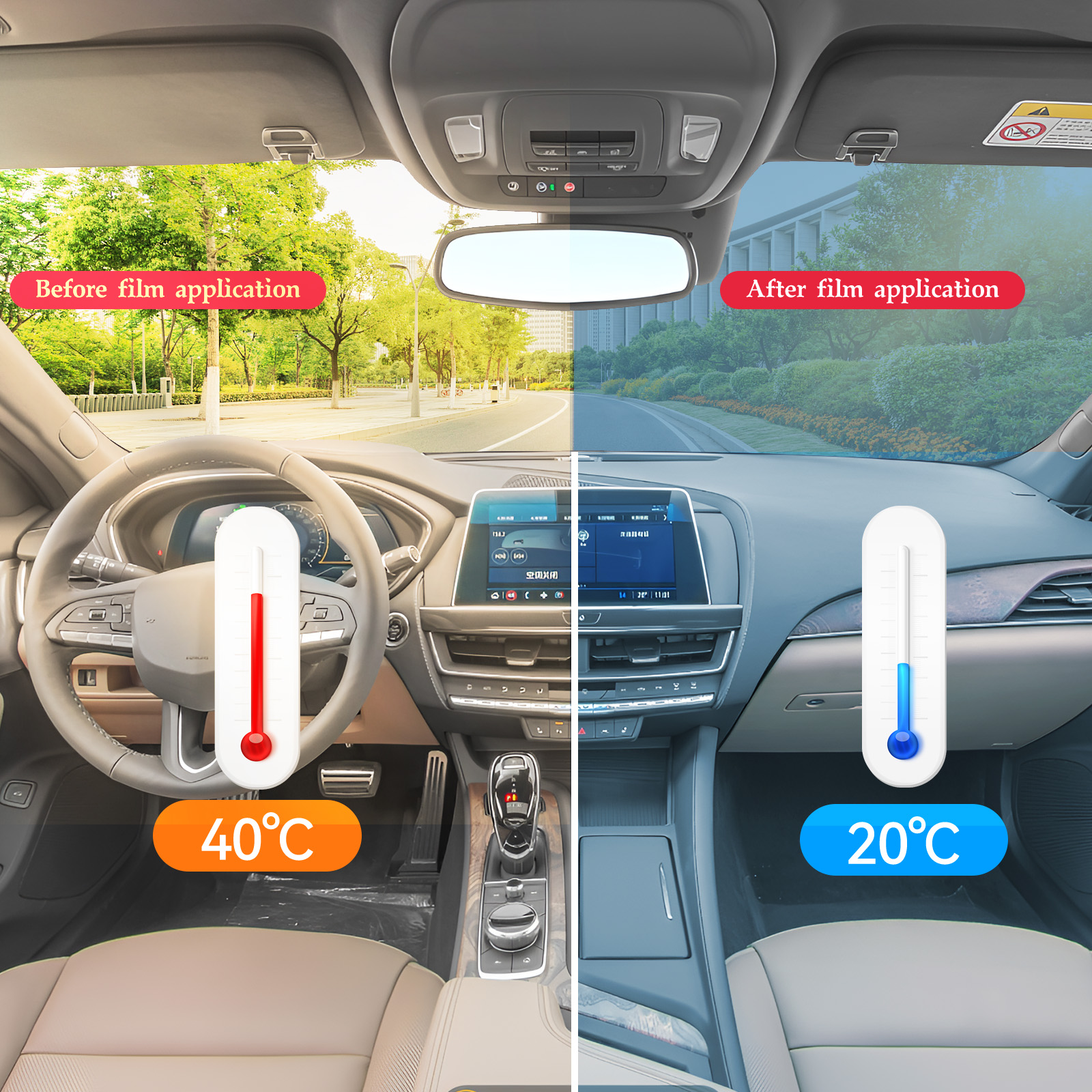 Vorgeschnittene Fenstertönung  – Glass Protector Auto Bewertung und Preis