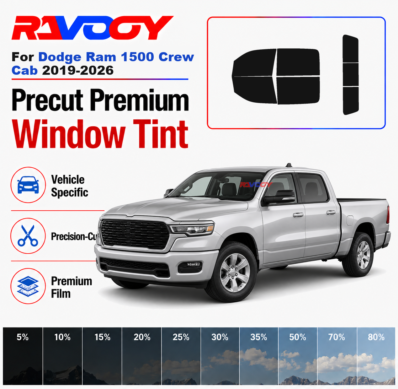 Premium Vorgefertigtes Fenster – Privacy Screen Protector Bewertung und Preis