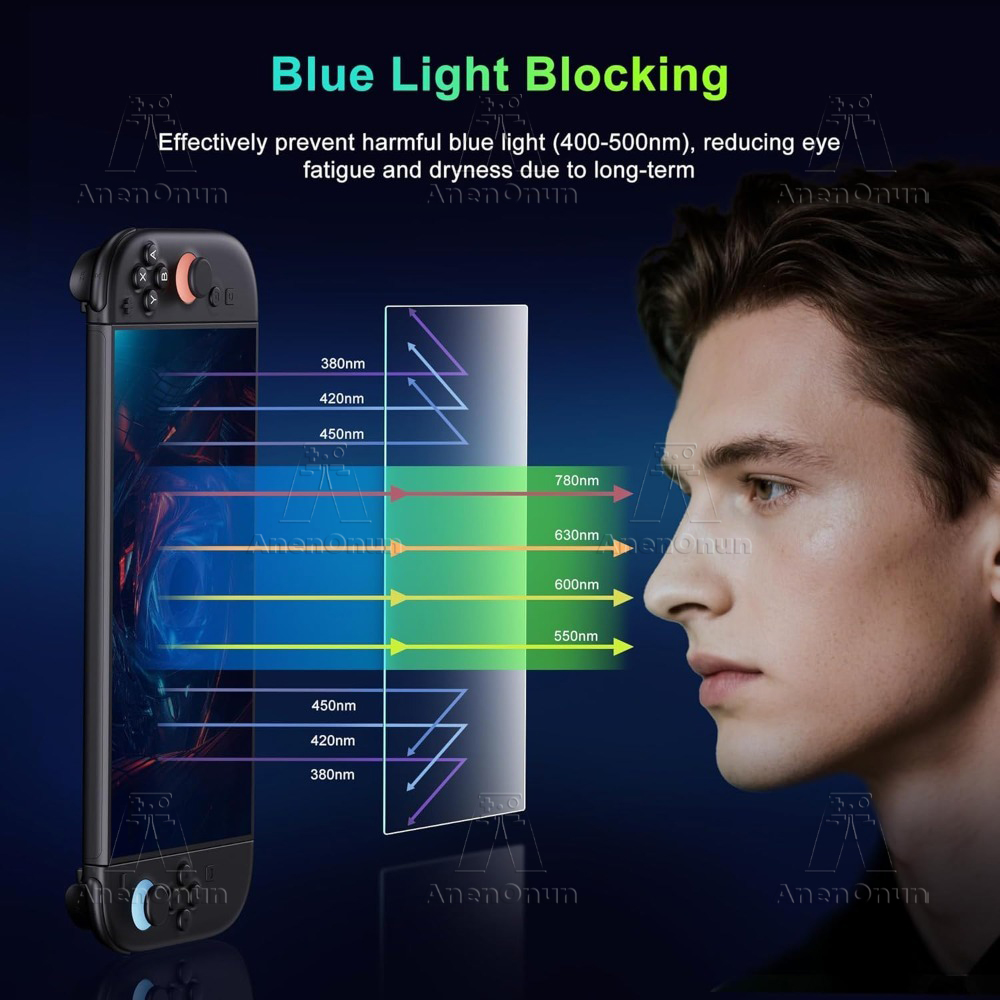 Switch 2 Anti-Blaulicht-Displa – Matte Anti Glare Screen Bewertung und Preis