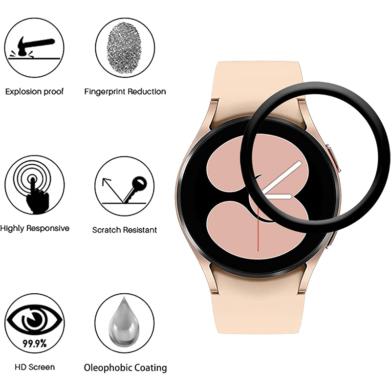 Displays chutz folie für Samsu – Smartwatch Screen Film Bewertung und Preis