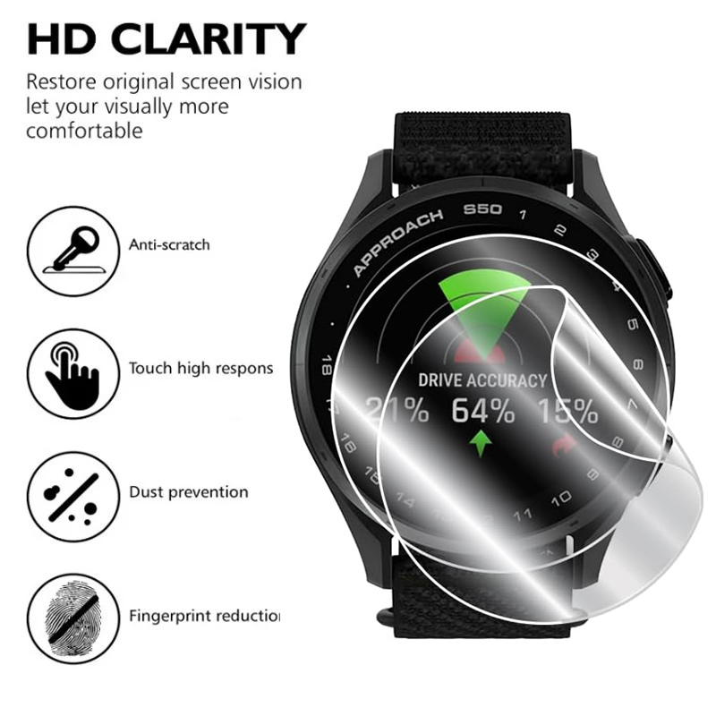 Displayschutzfolie für Garmin  – Hydrogel Screen Protector Bewertung und Preis