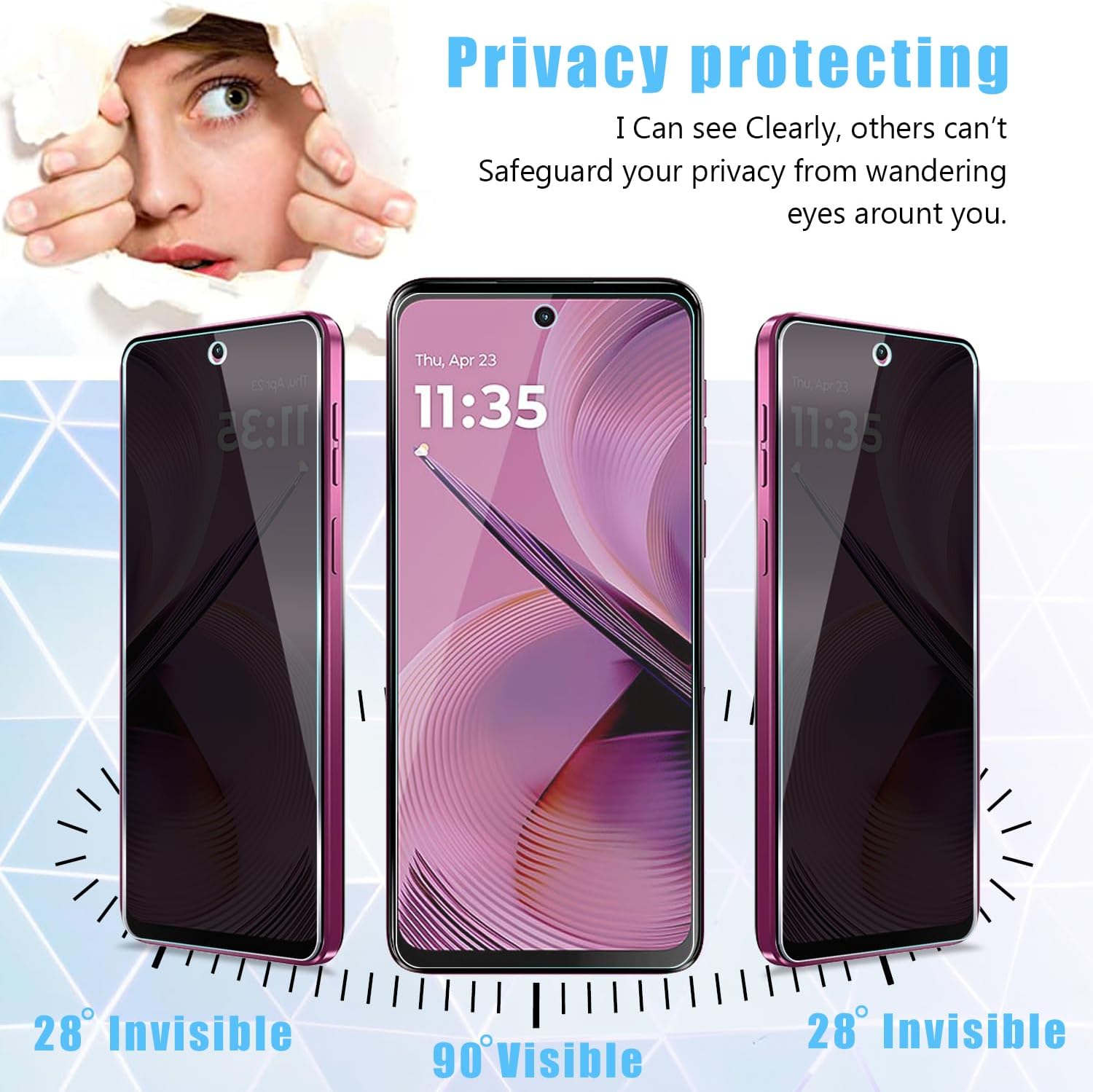 [2er-Pack] Für Moto G 5G 2025  – Privacy Filter 2Pack Bewertung und Preis