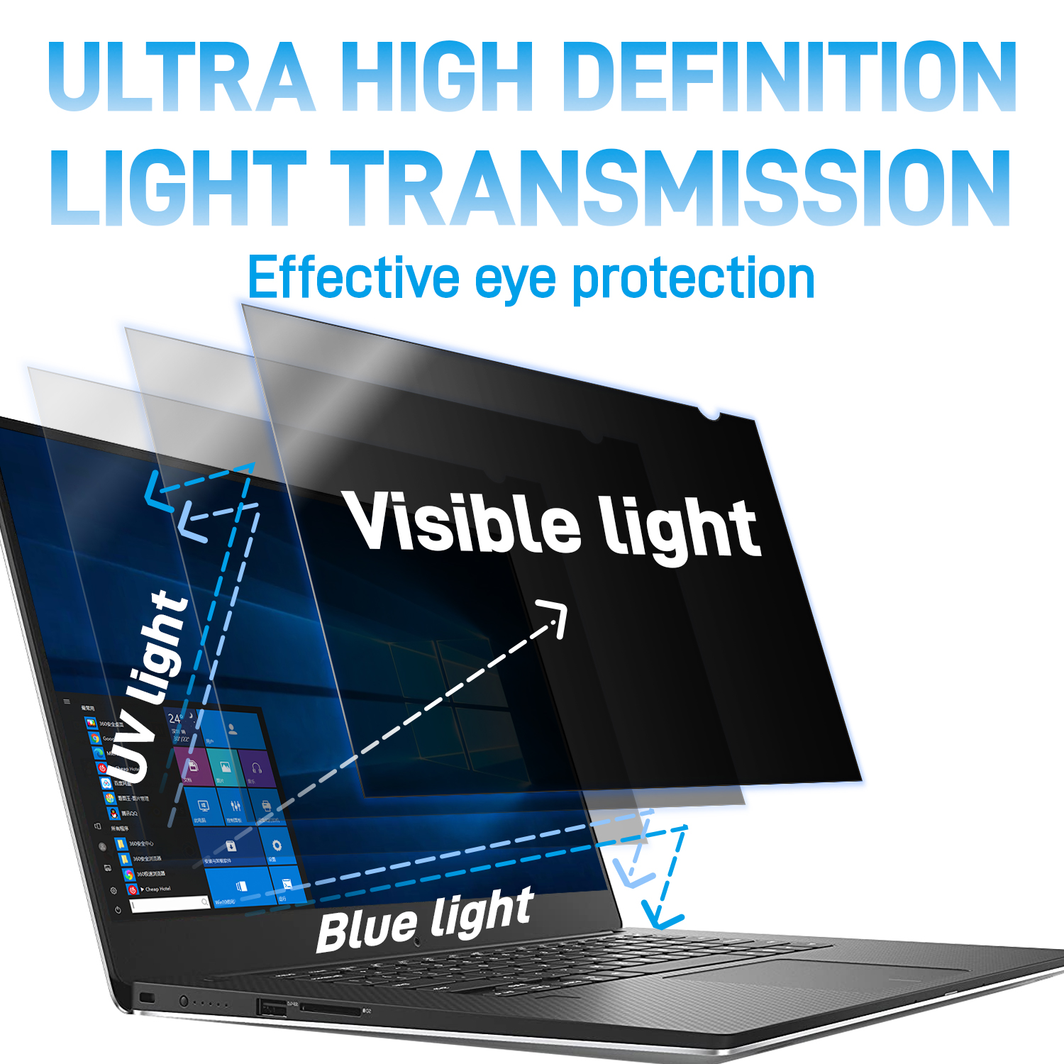 Für Laptop 14 Zoll Privatsphär – Matte Anti Glare Screen Bewertung und Preis