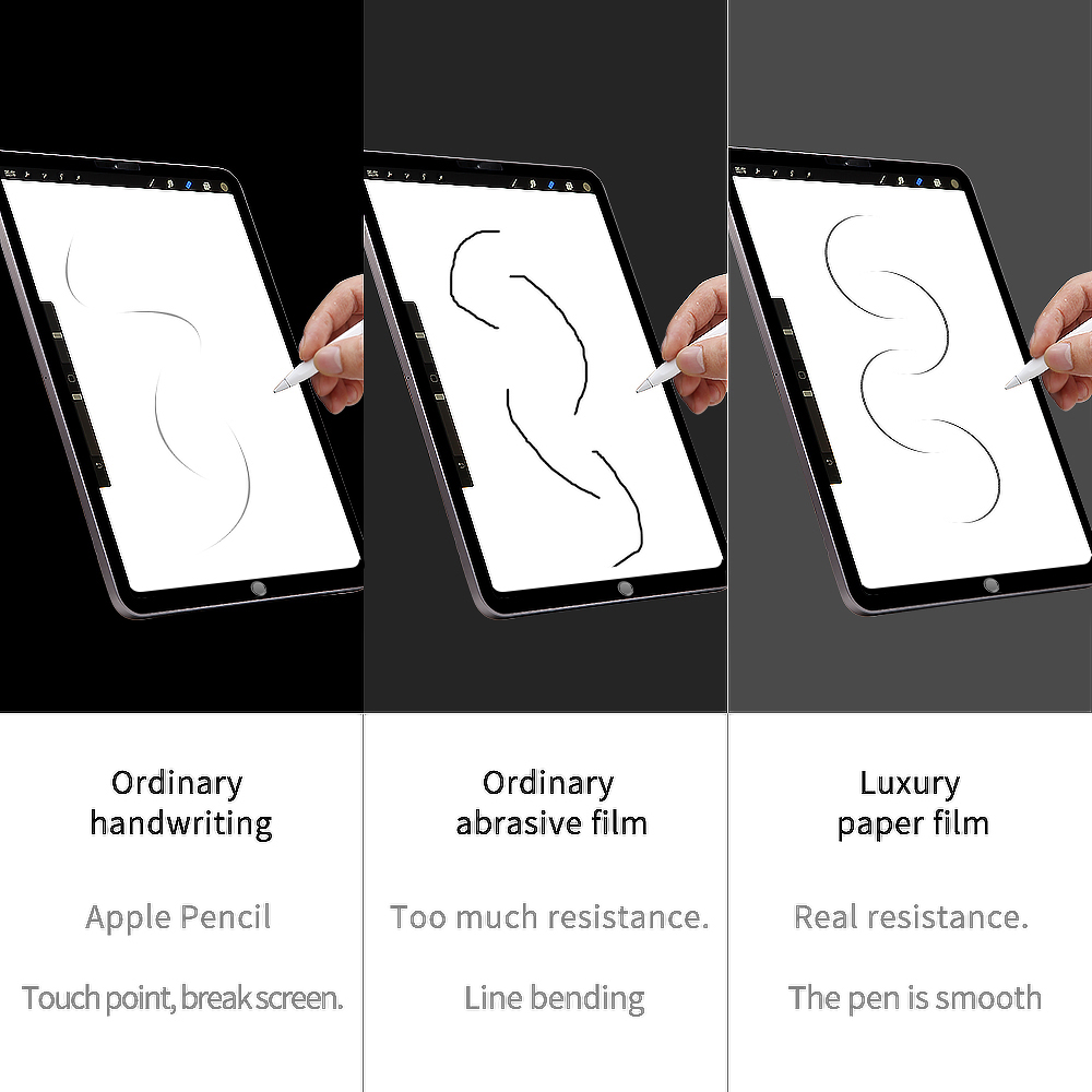 2 stücke Papier fühlen Film PE – Matte Anti Glare Screen Bewertung und Preis